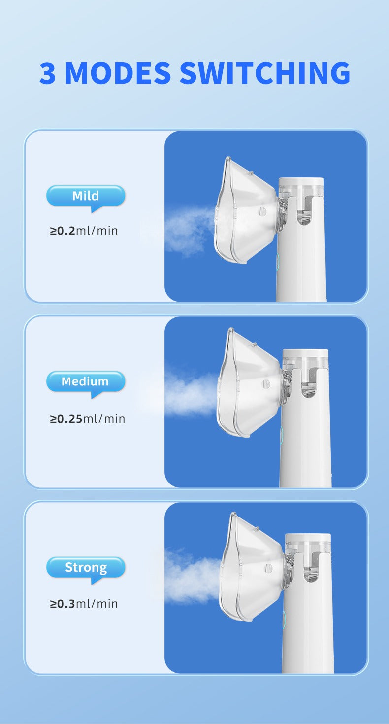 DAN TECHNOLOGY Portable Nebulizer For Asthma Rechargeable Inhaler Nebulizer Machine For Kids And Adults Medical asthma nebulizer